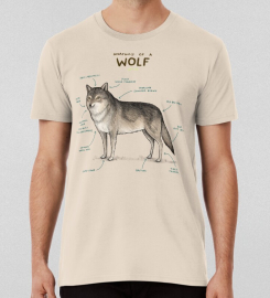 Anatomy Of A Wolf T-shirt